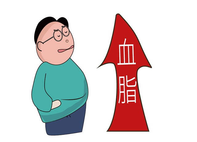 康哥、血脂高、健康-康兴医疗器械官网
